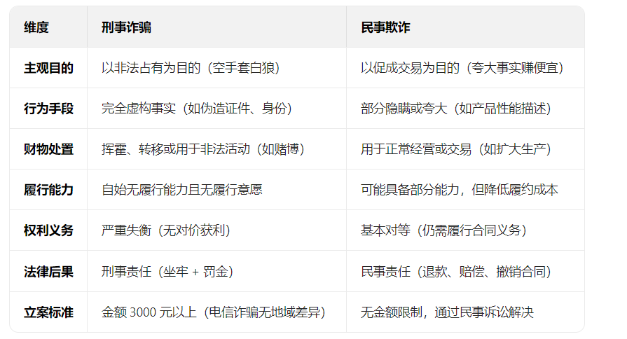 搜狗高速浏览器截图20250730122128.png